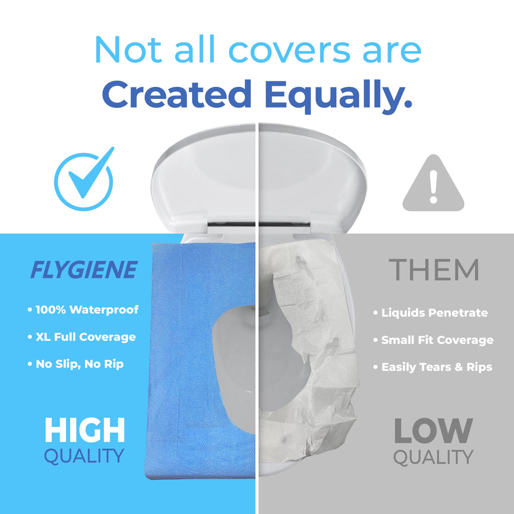 Toilet Seat Covers Disposable  20 Count (2 Packs of 10) – FLYGIENE