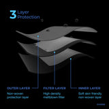 Travel Face Mask | Disposable | 25 Count (5 Packs of 5) | Black