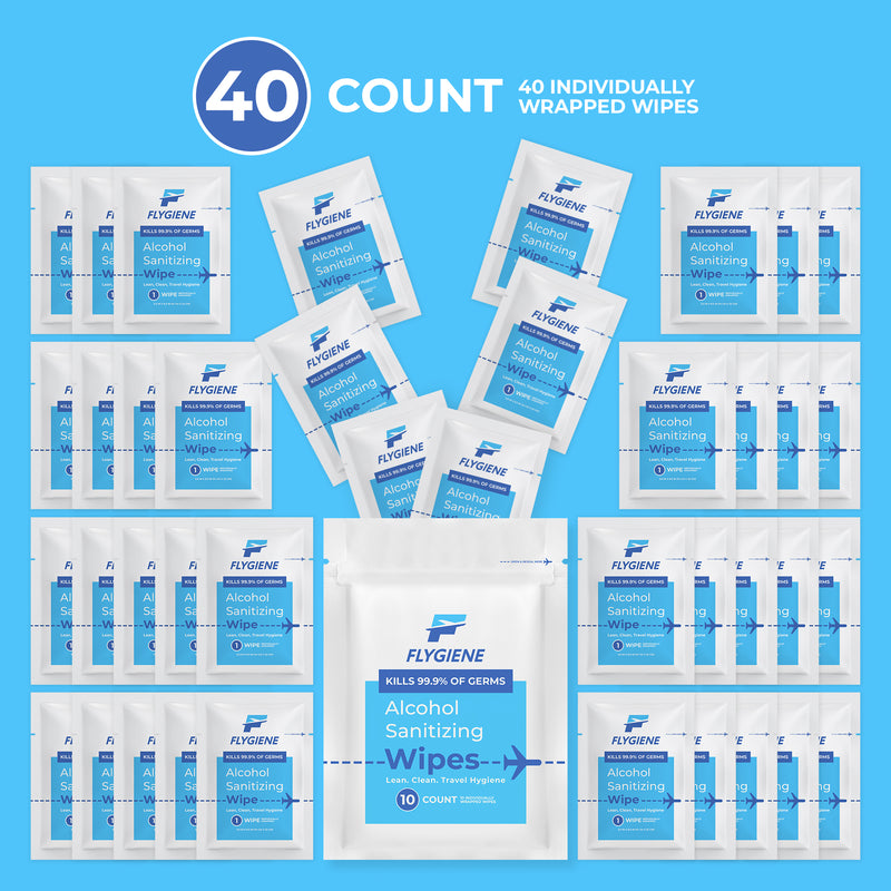 Travel Sanitizing Wipes | 40 Count (4 Packs of 10)