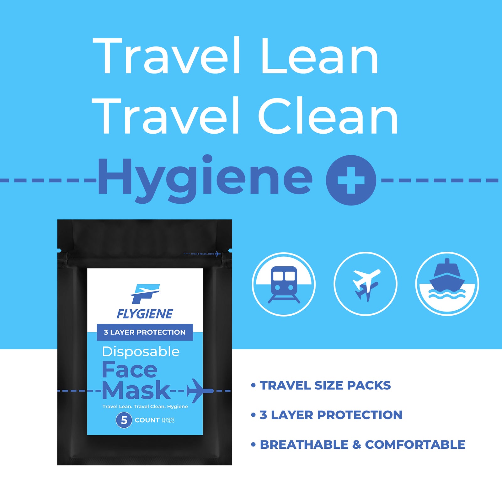 Travel Face Mask | Disposable | 25 Count (5 Packs of 5) | Black